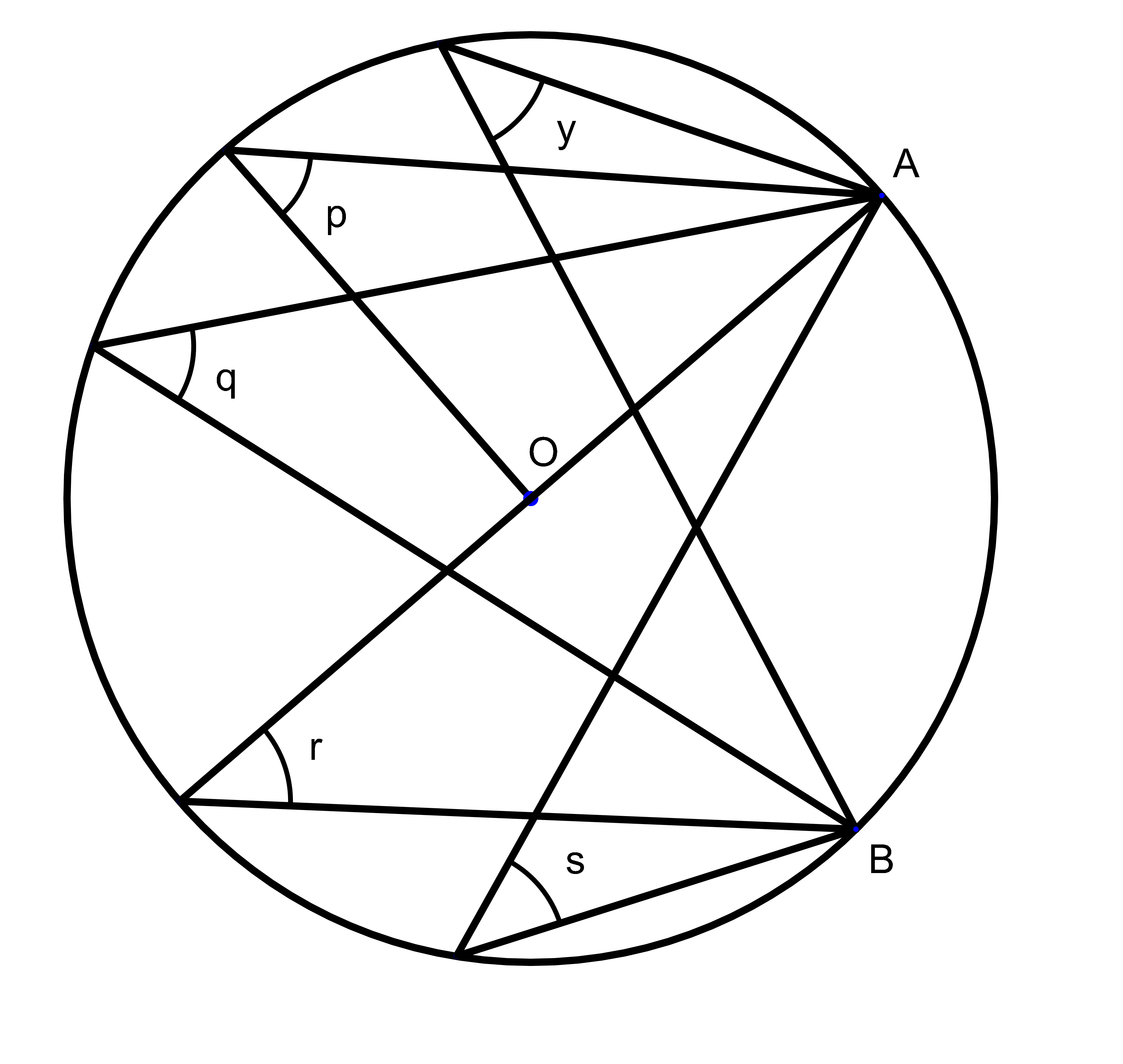 F3-B3.1-P1.4 – MathKing