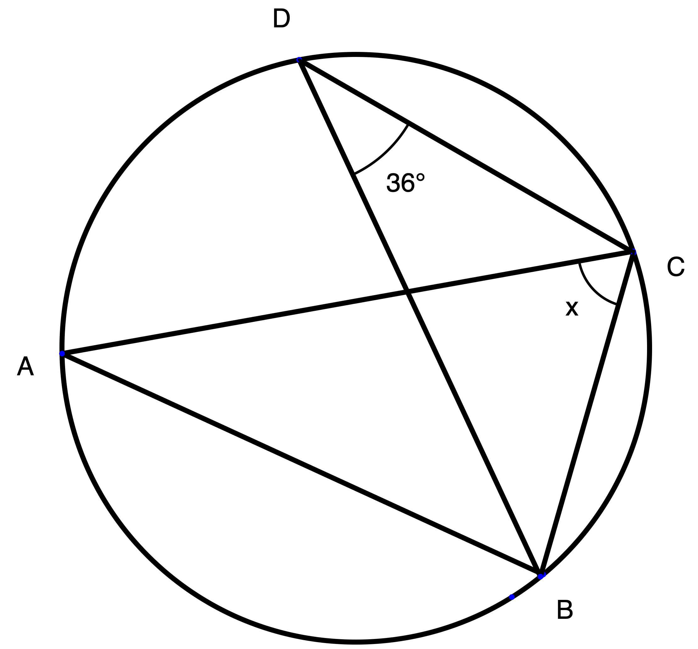 F3-6.1-Q1.13 – MathKing